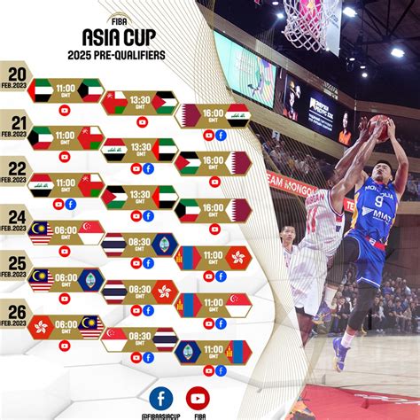 fiba asia cup replay|FIBA Asia Cup 2025 Qualifiers.